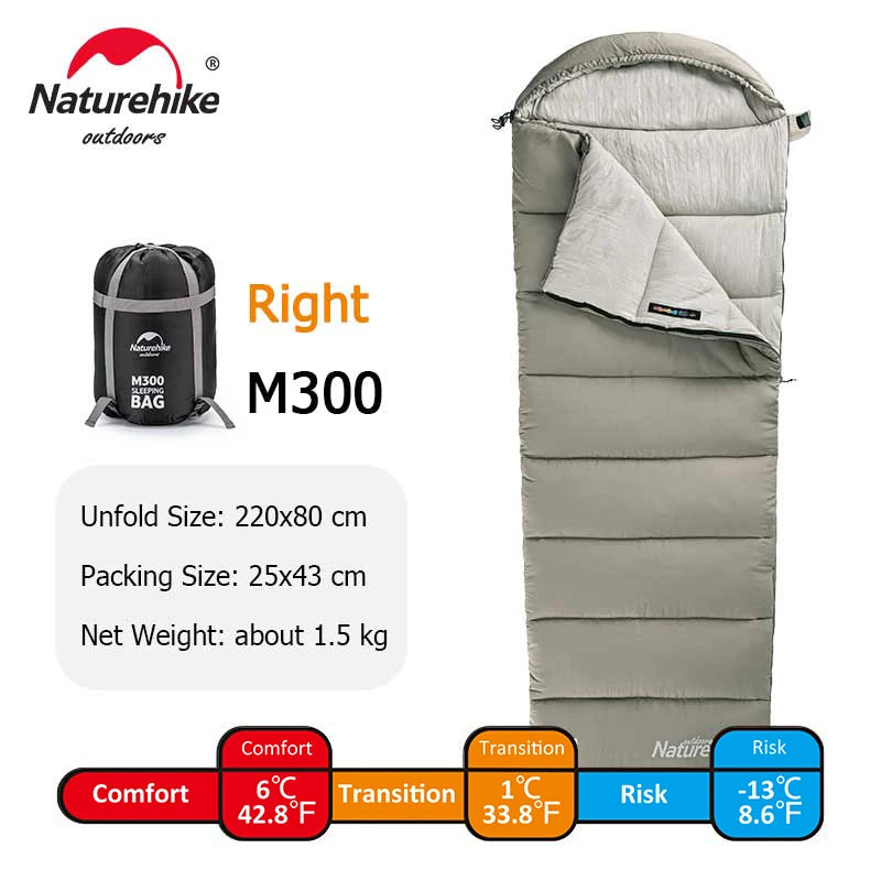 Naturehike M180 Sleeping Bag