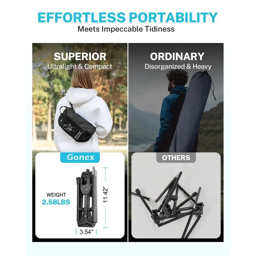 Ultralight Backpacking Chair