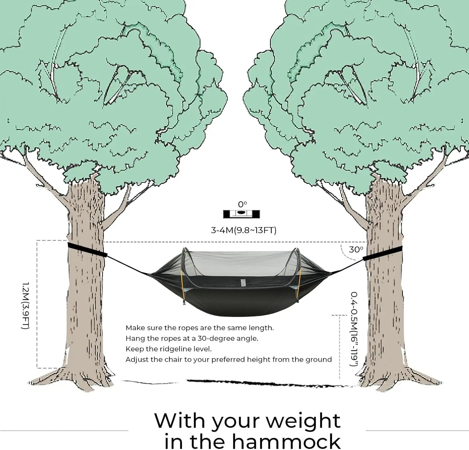 3-in-1 Hammock Tent