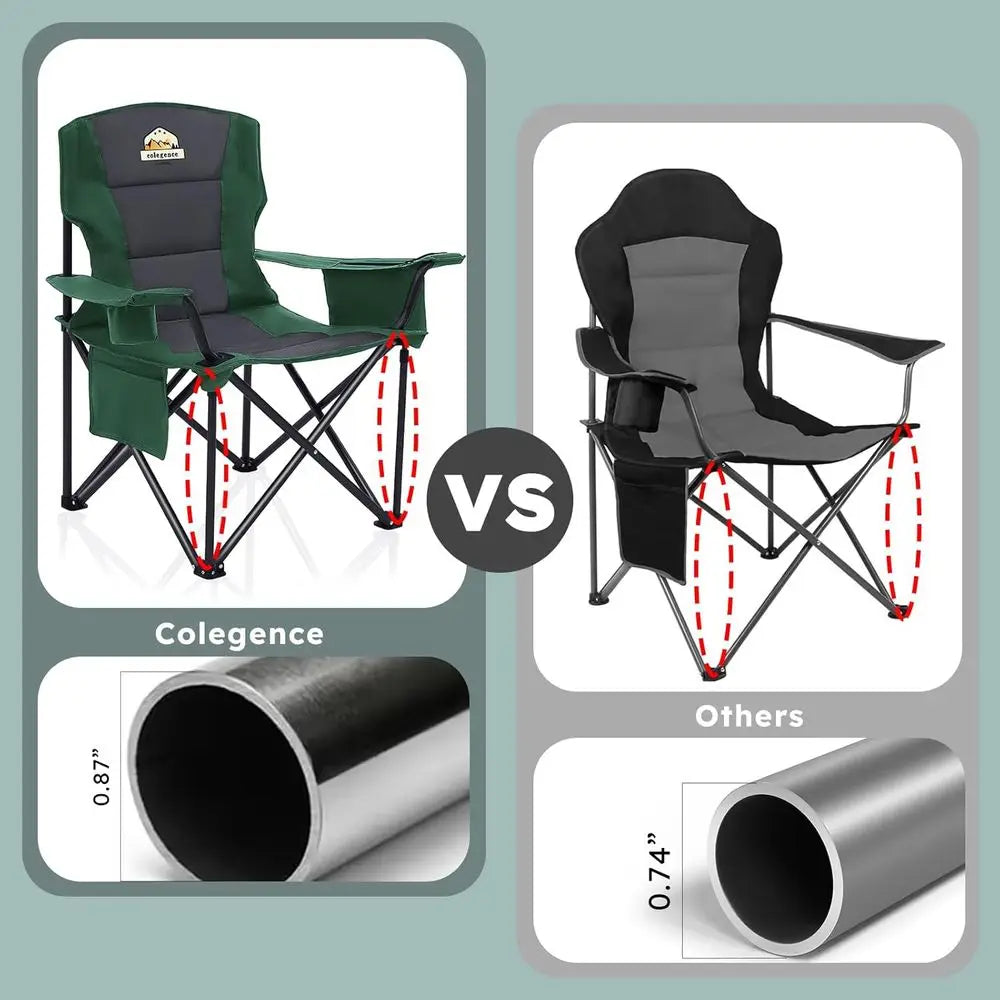 Heavy Duty Camp Chairs