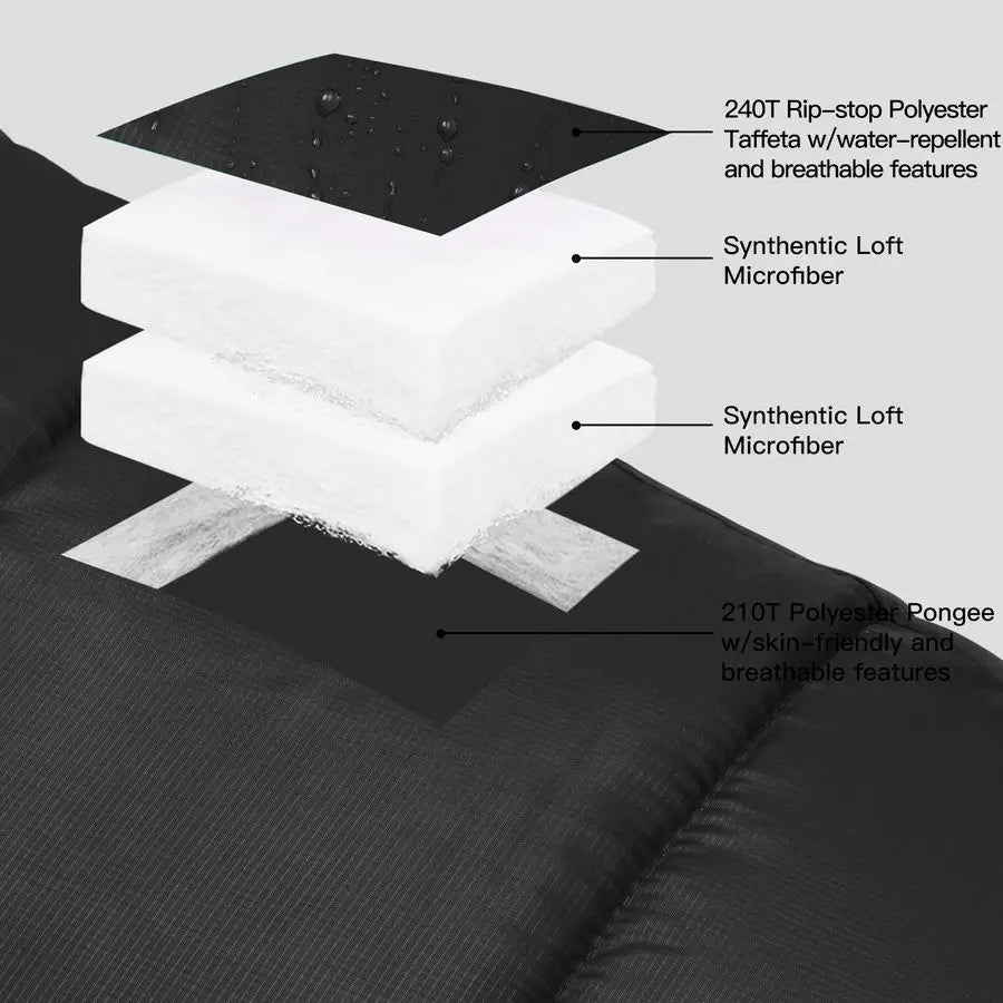 Extreme Cold Sleeping Bag